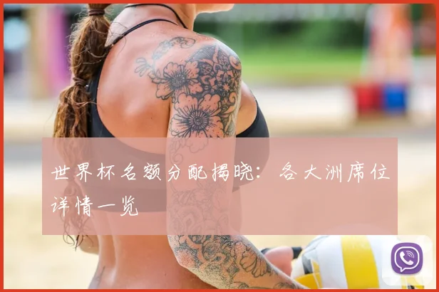 世界杯名额分配揭晓：各大洲席位详情一览
